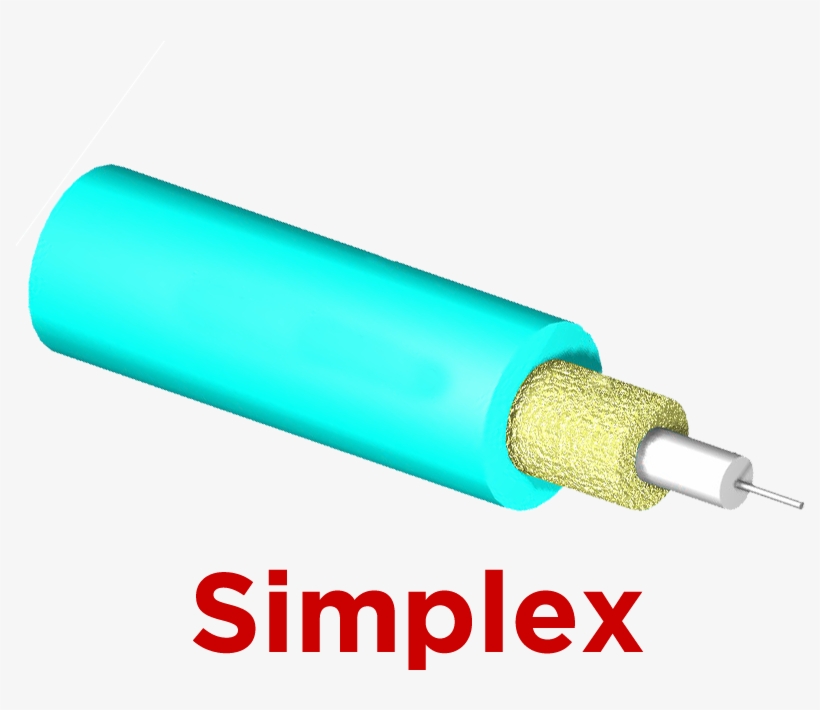 Simplex-aqua - Ibm, transparent png download