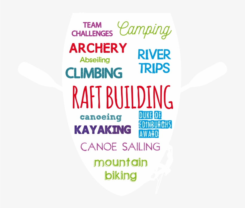 Mobile Climbing Wall - Poster, transparent png download