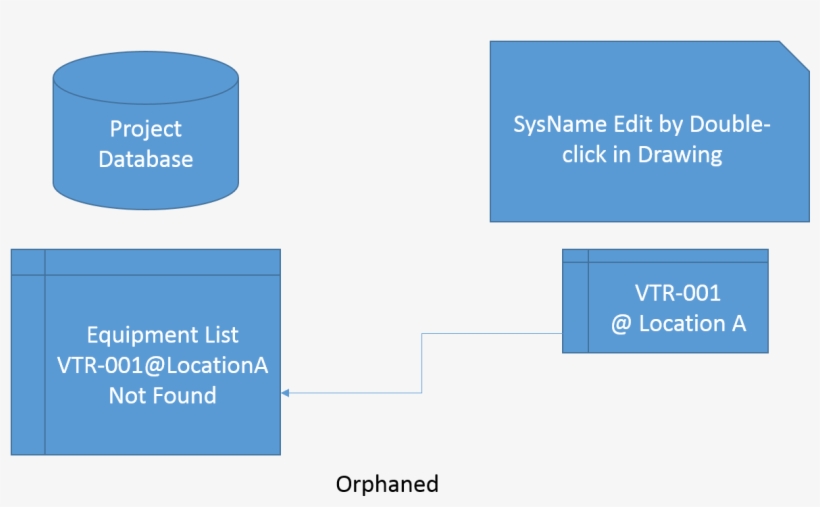 Descriptionurl="https - //www - Wirecad - Com/wiki/index - Graphic Design, transparent png download