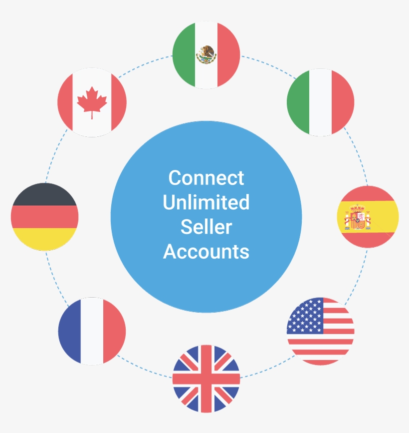 Michael S - - Circle, transparent png download