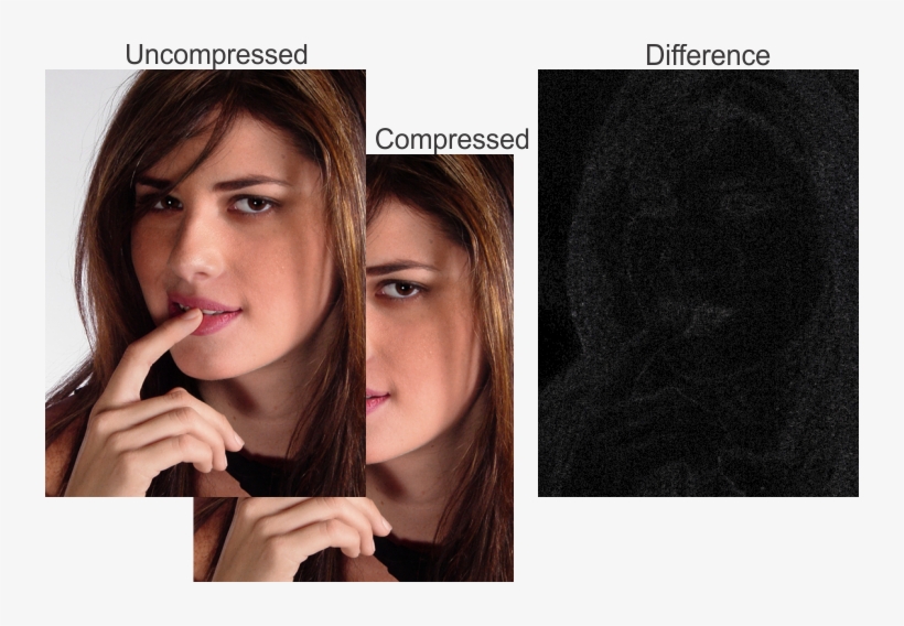 Enter Image Description Here - Girl, transparent png download