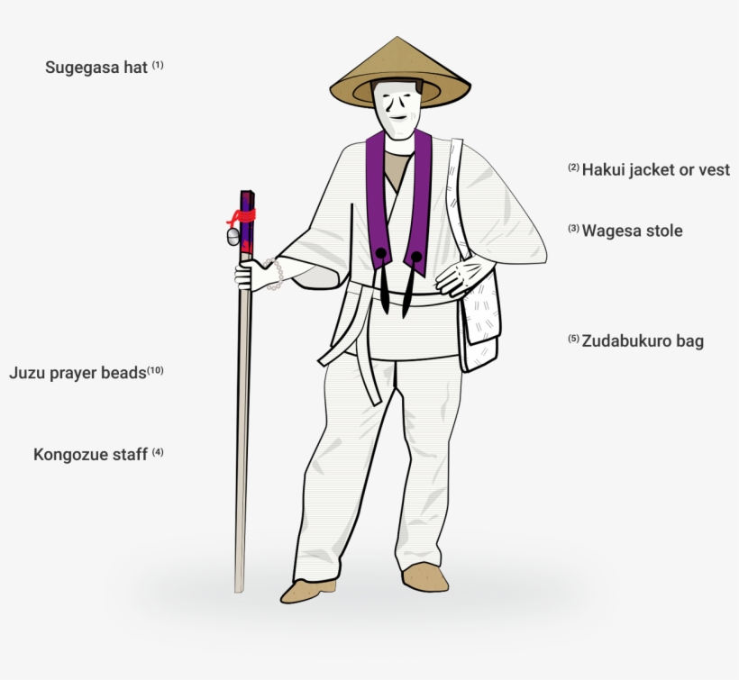 Sugegasa Hat - Standing, transparent png download