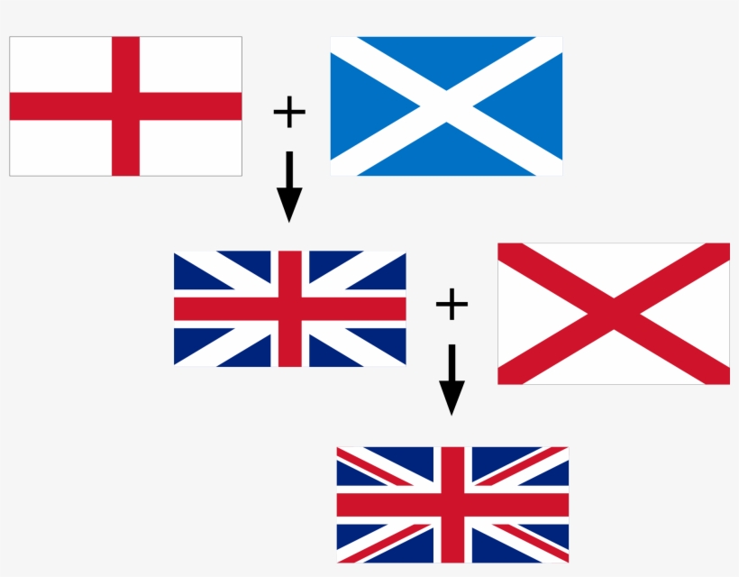 Flag Art Flags Of The Union Jack Scallywag Flag Svg - Union Jack Break Down, transparent png download