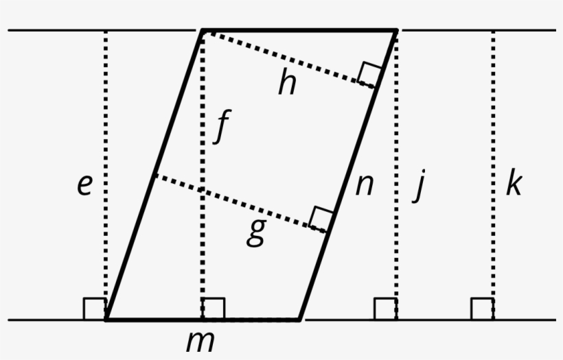A Parallelogram With A Bottom Side Labeled M And A - Select All Segments That Could Represent A Corresponding, transparent png download