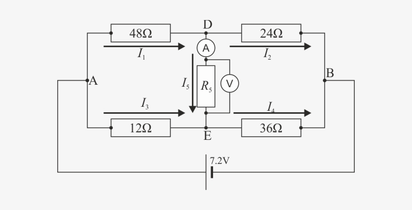 Cinco Resistencias Etiquetas - Computer File, transparent png download