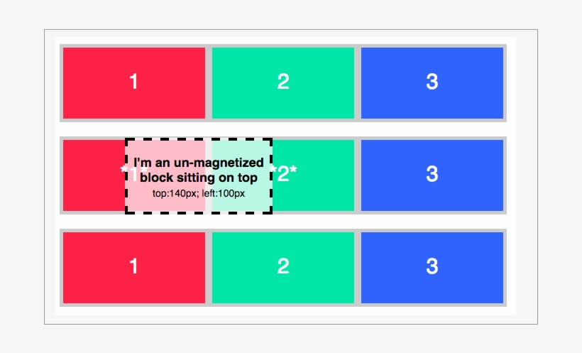 You Can See That Placing Objects That Don't Fit And - Electric Blue, transparent png download