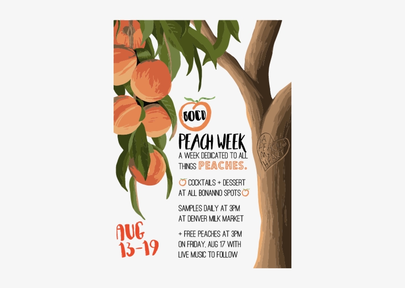 Peach Week Boco - Portable Network Graphics, transparent png download