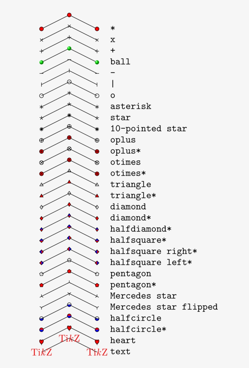 Enter Image Description Here - Document, transparent png download