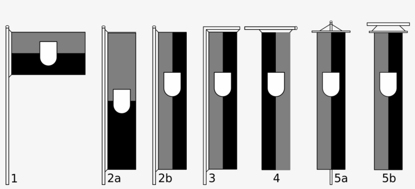 File - Flag Types - Svg - Type Of Flags, transparent png download
