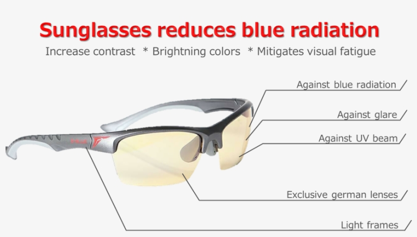 Protect Your Eyes With Gaming Glasses - Handicap, transparent png download