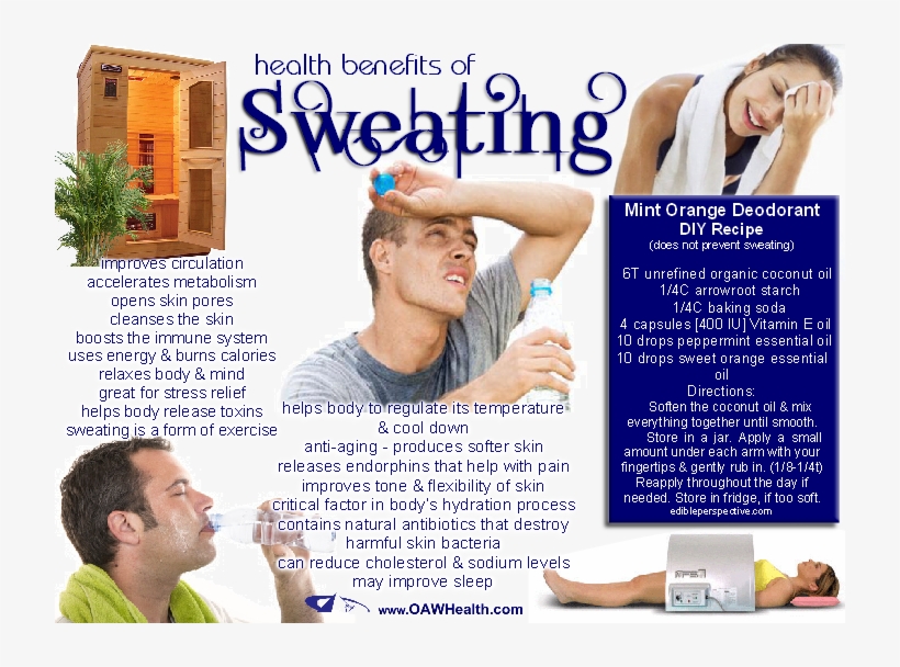 Sweating Health Benefits 504197 - Benefits Of Sweating, transparent png download