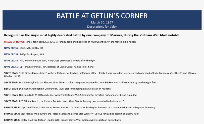 News - English Language, transparent png download