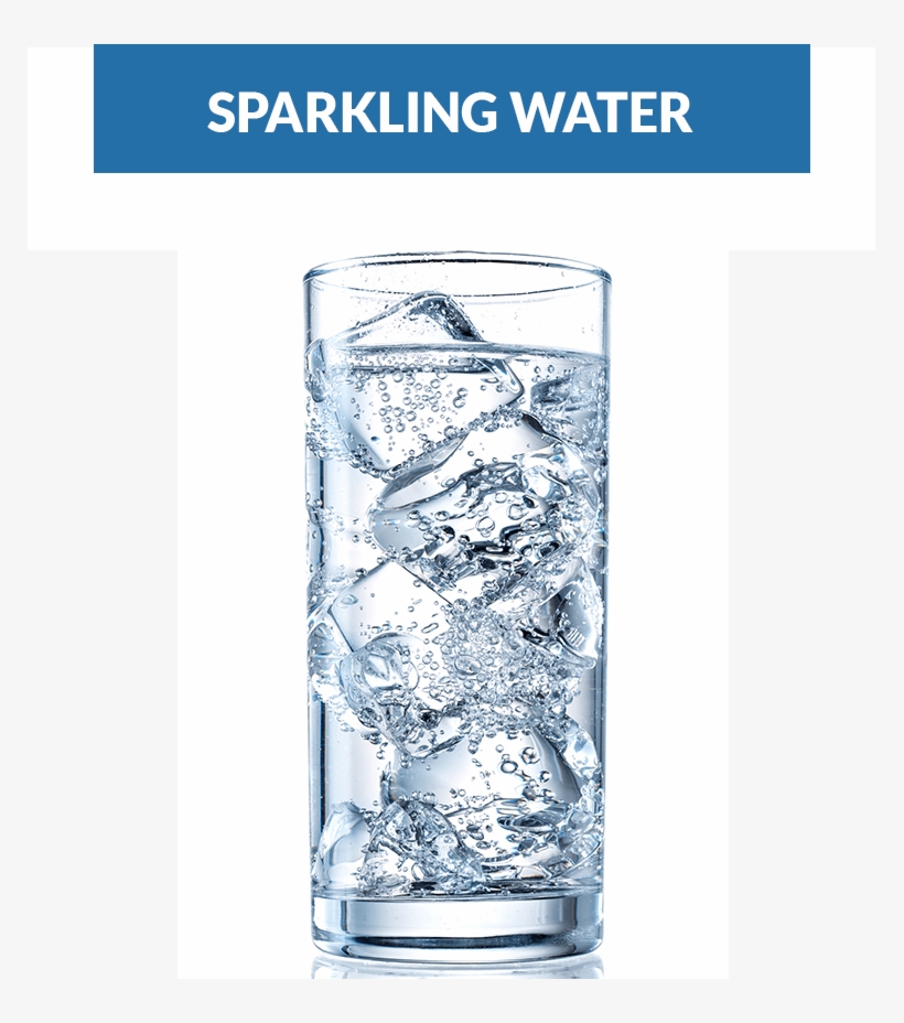 Emerald Water Is Fast Becoming Synonymous With Sustainable - Tall Glass Of Water With Ice, transparent png download