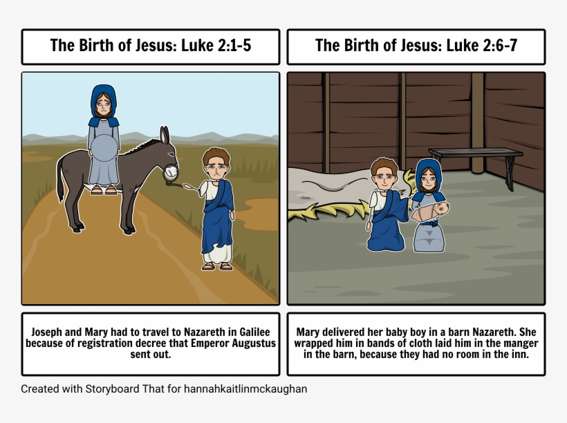 The Birth Of Jesus - Cartoon, transparent png download
