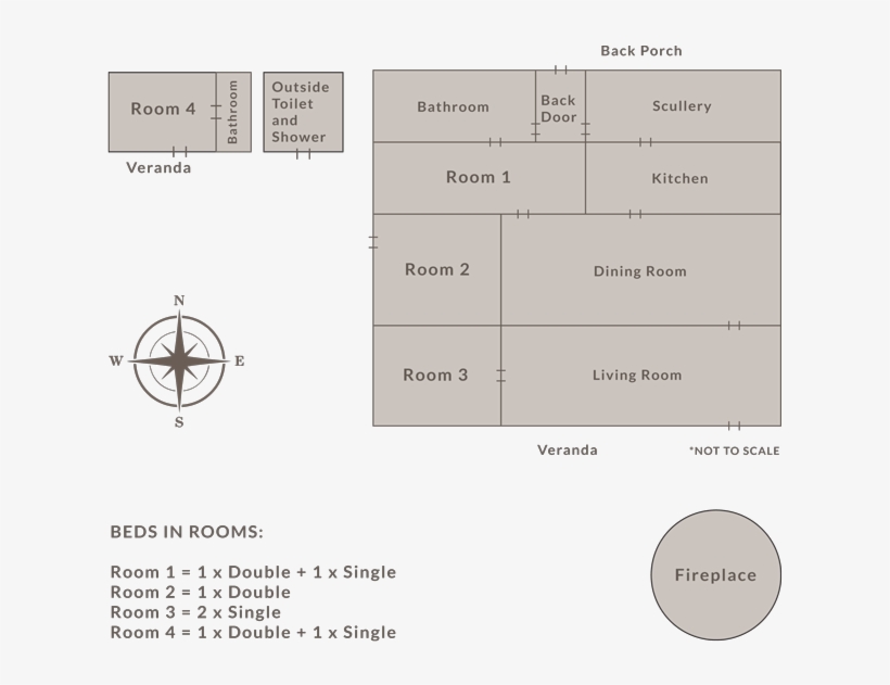 Erongo Farmhouse House Plan - Diagram, transparent png download