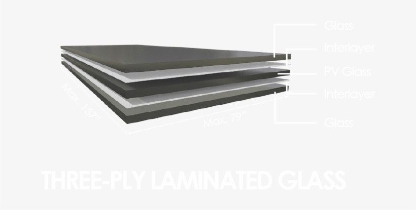 Triple Glazing Photovoltaic Glass - Plywood, transparent png download