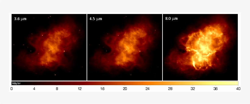 Background Subtracted {\it Spitzer} Irac Images At - Nebula, transparent png download