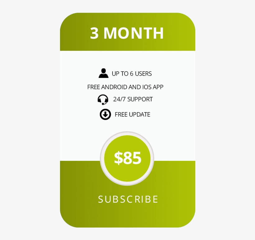 Plextv Premium 3 Month Subscription* - Graphics, transparent png download