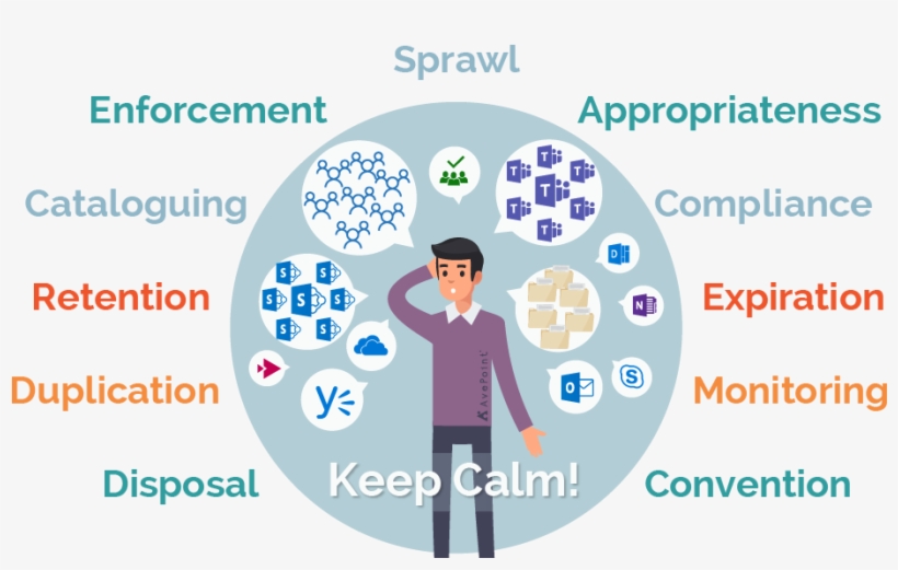 Avepoint - Circle, transparent png download