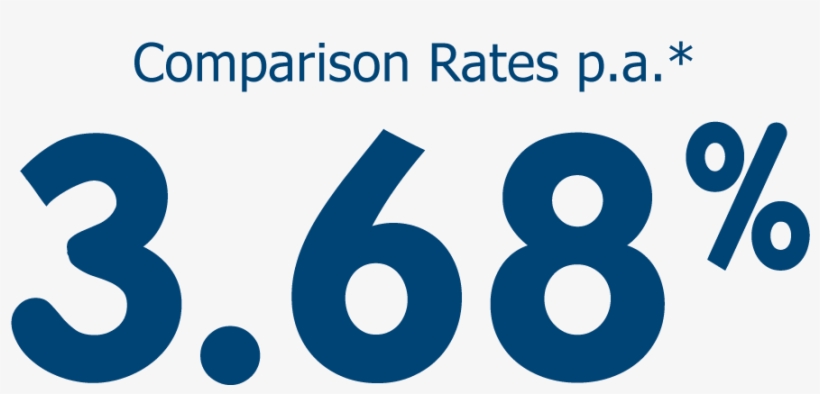 Thumb Image - Number, transparent png download