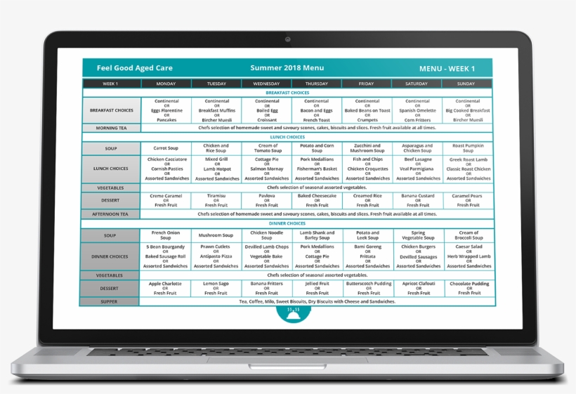 Su Laptop - Aged Care Cyclic Menu, transparent png download