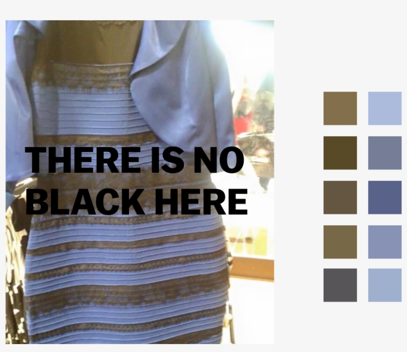Why Do Different People Insist They See White And Gold, - Yanny Or Laurel Dress, transparent png download