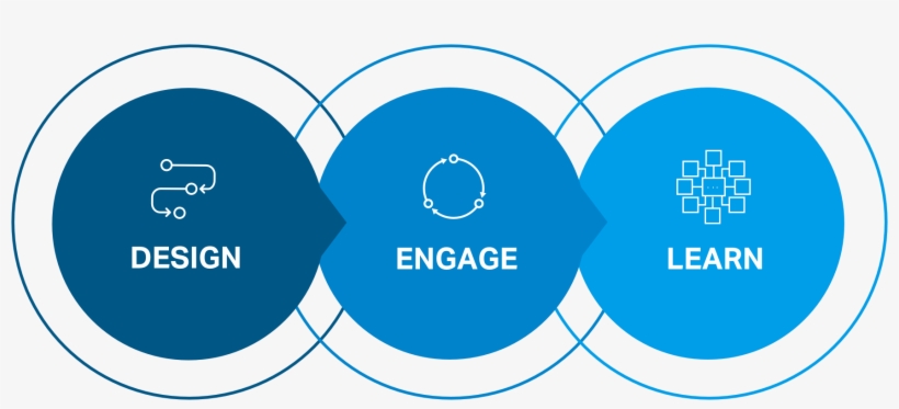 Table Top - Table, transparent png download