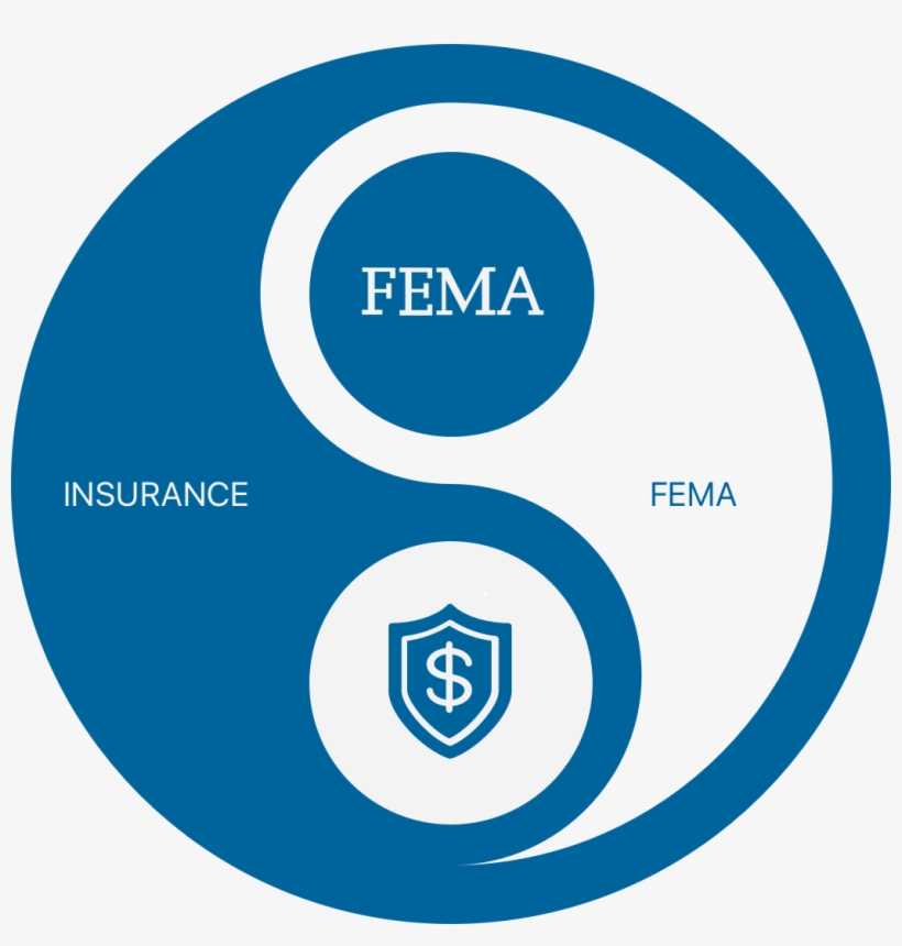 Successfully Recovering All Of Your Eligible Costs - Opromo Custom 6' Throw Table Cover / Full Color, Promotional, transparent png download