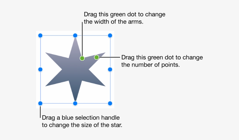 A Star Shape Selected, With Two Green Dots That You - Diagram, transparent png download