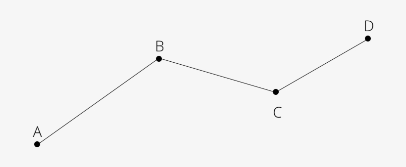 Lines - Draw A Line Ios Swift, transparent png download