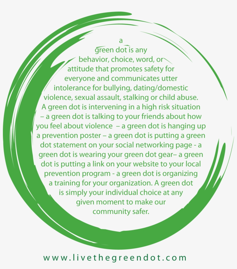Green Dot With Examples - Behavior, transparent png download