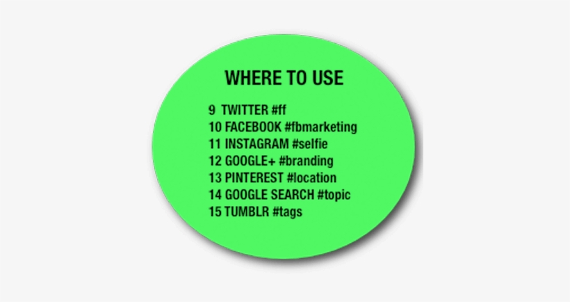 Twitter Is The King Of Hashtags, Especially - Circle, transparent png download