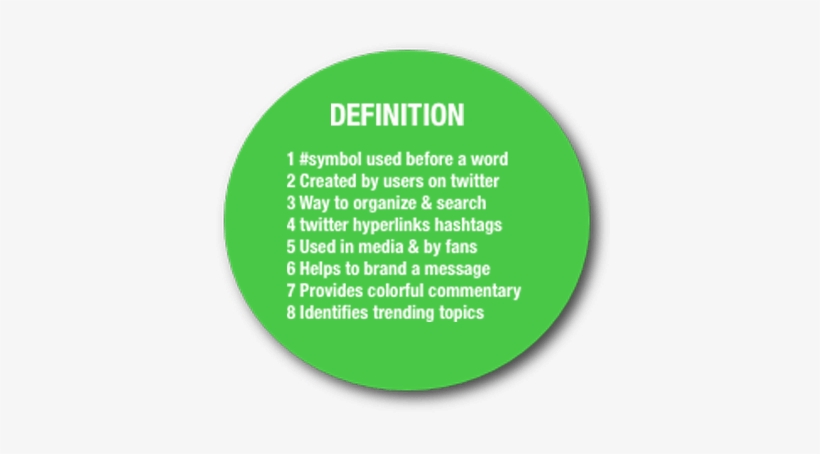 Hashtag Is A - Hashtag Definition, transparent png download