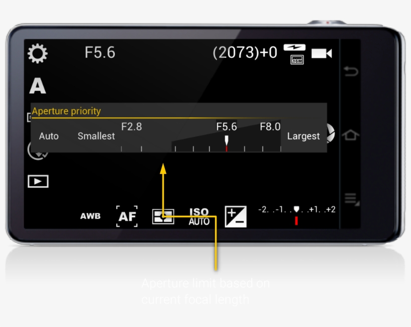 Aperture Priority¶ - Smartphone, transparent png download