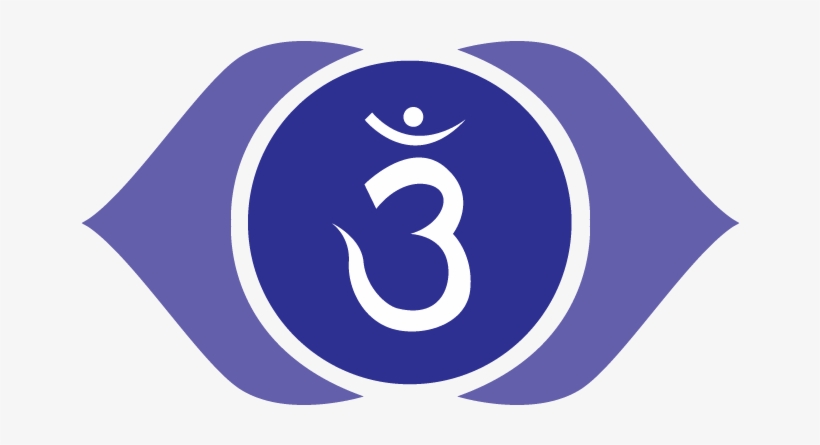 Third Eye Chakra, transparent png download