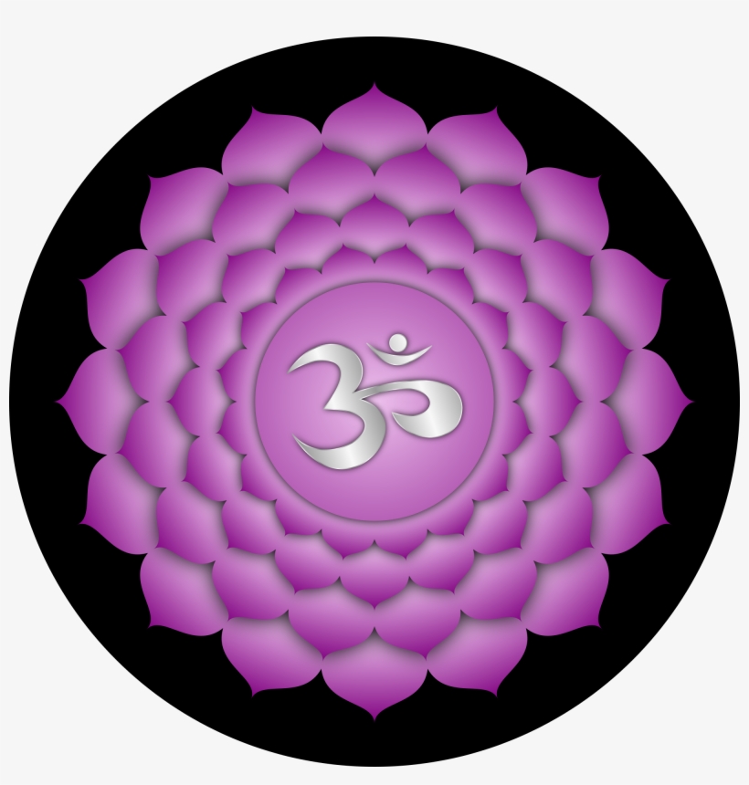 Chakra Healing Crystals - Crown Chakra (sahasrara) - Luxury Charm, transparent png download