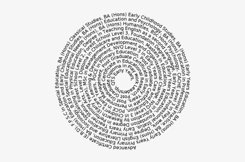 Swirl - Gaussian Prime Numbers, transparent png download