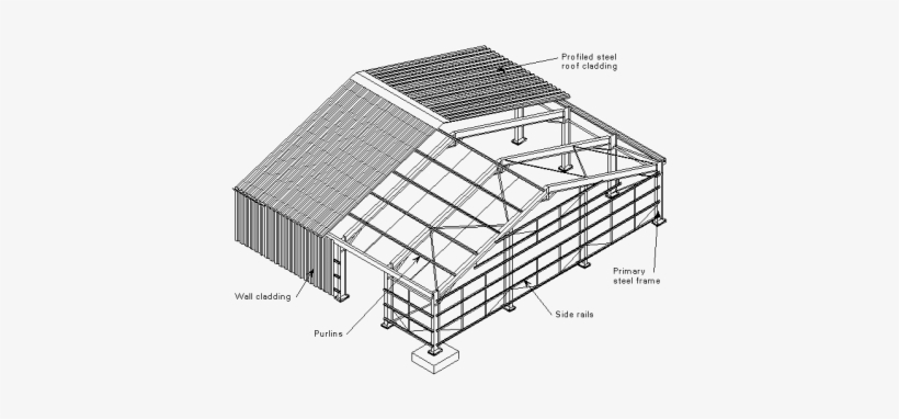 L Fig10 - Elements Of Industrial Building, transparent png download