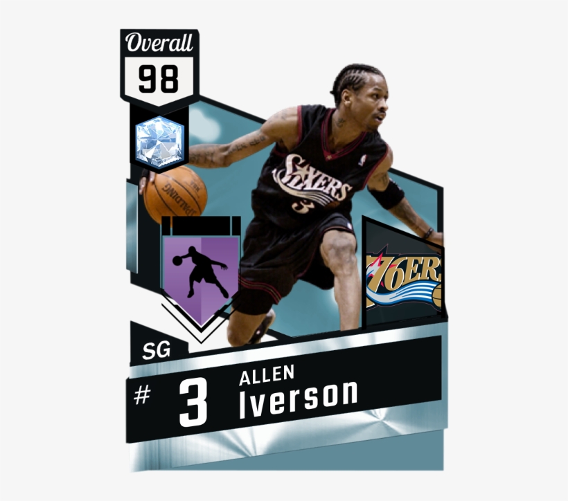 Reggie Miller Nba 2k17, transparent png download