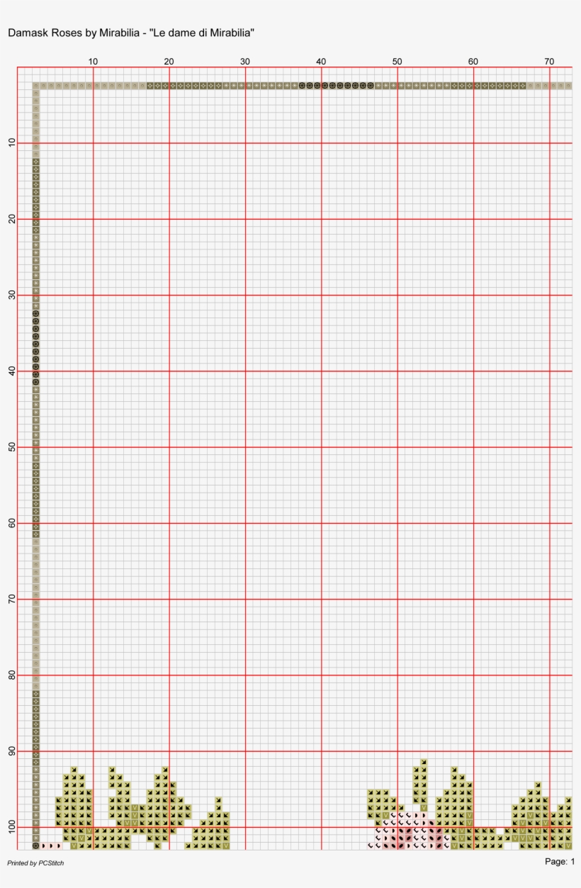 Damask Roses - Colorfulness, transparent png download