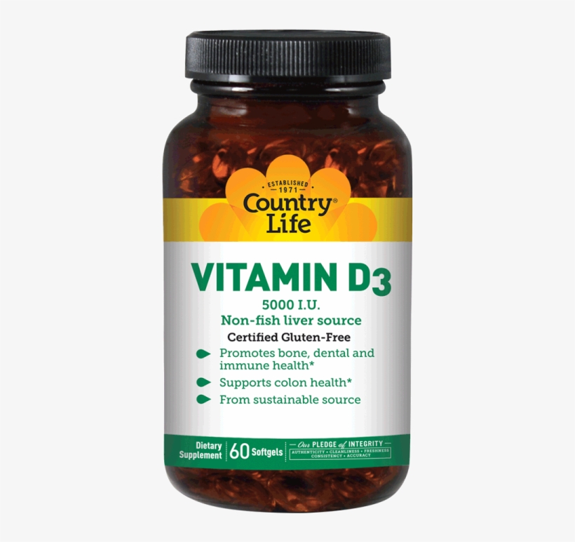You Are Here - Gluten Free Vitamins D, transparent png download