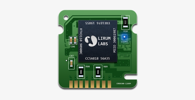 Lirum Device Info - Iphone, transparent png download