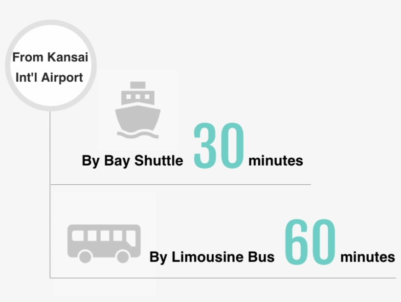 30 Minutes From Kansai International Airport By Bay - Bus, transparent png download