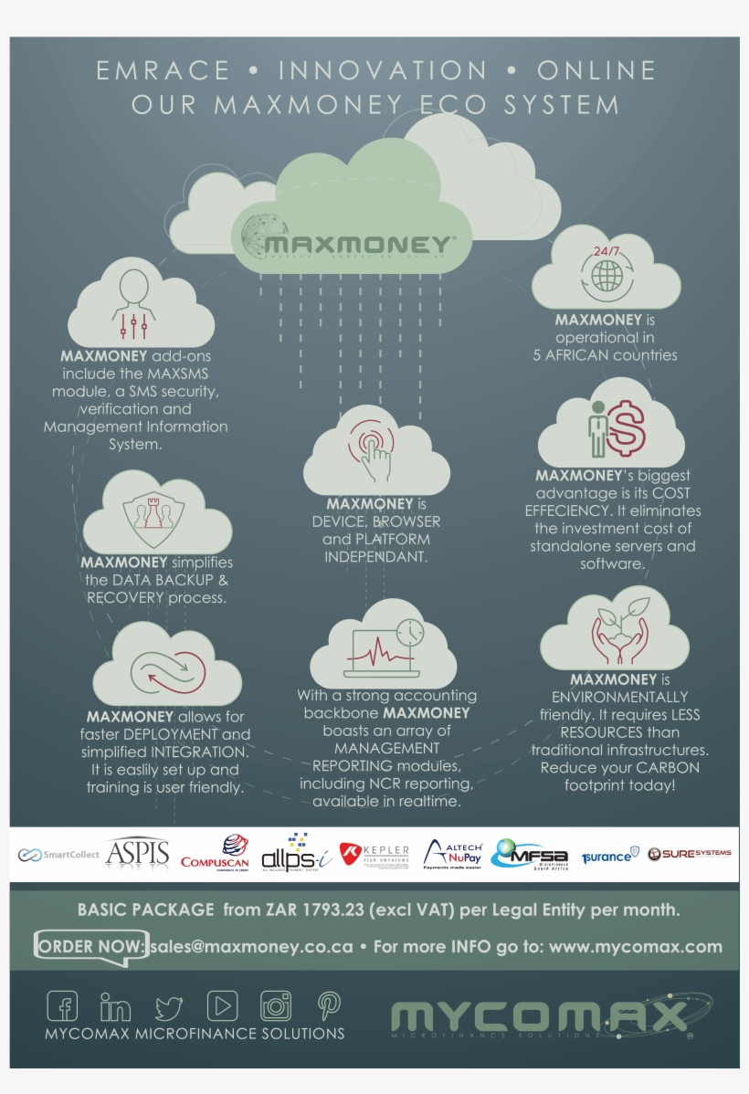 Our Maxmoneyeco System Png - Cupcake, transparent png download