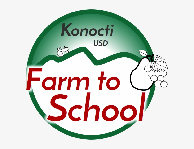 January Harvest Of The Month - Kenosha Unified School District, transparent png download
