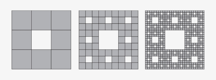 The Steps For Generating The Sierpinski Carpet - Shōji, transparent png download