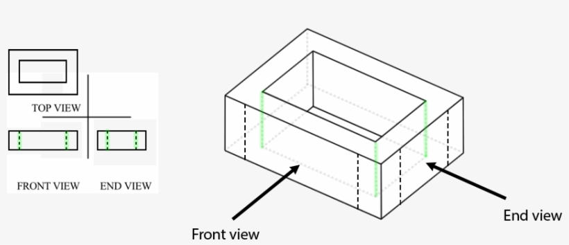 To Recap, The Edges Of The Object We Can Directly See - Architecture, transparent png download