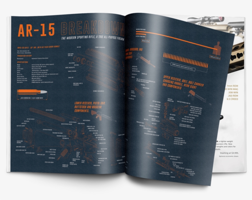 Photorealistic Magazine Mockup, transparent png download