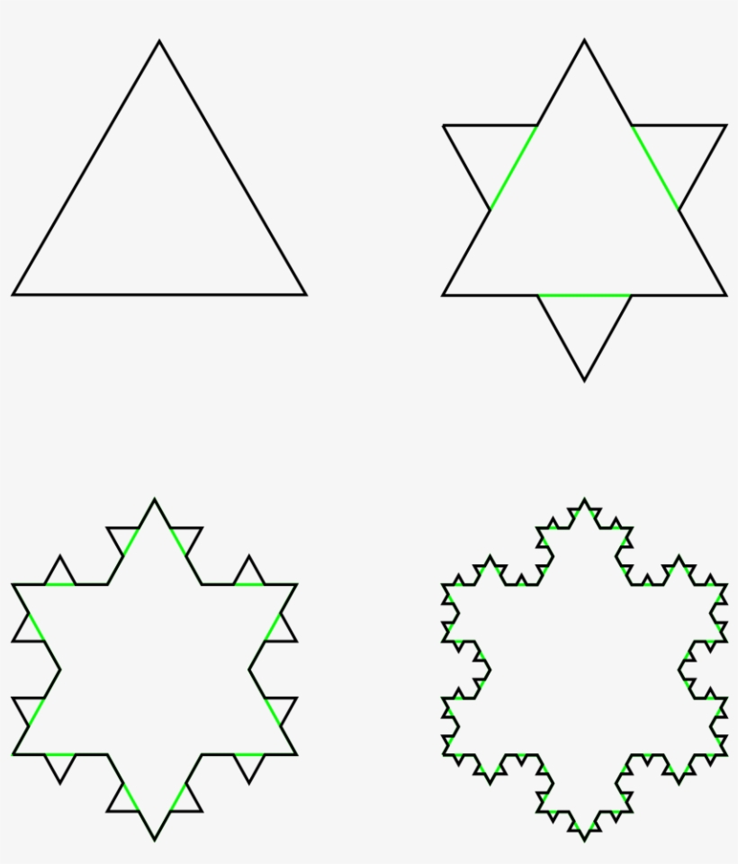 Koch Snowflake - Koch Curve In Computer Graphics, transparent png download