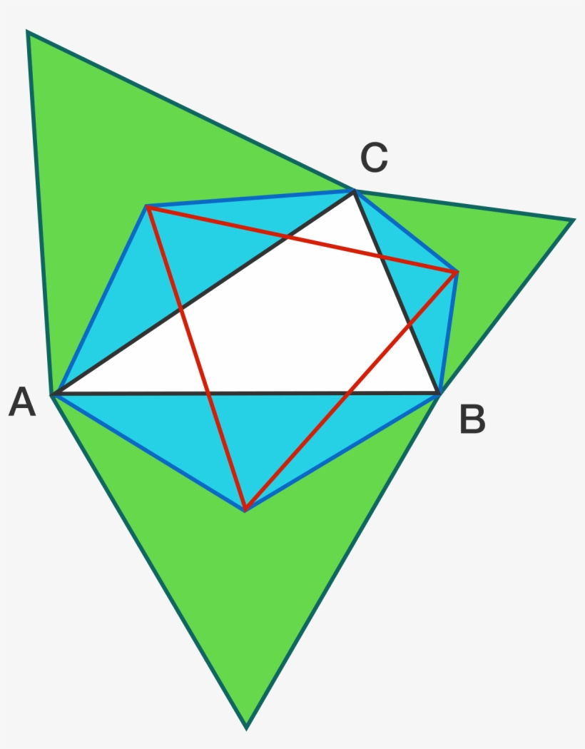 Additionally, An Extension Of This Theorem Results - Triangle, transparent png download